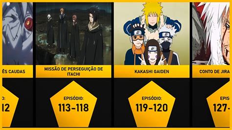 arcos de naruto shippuden.